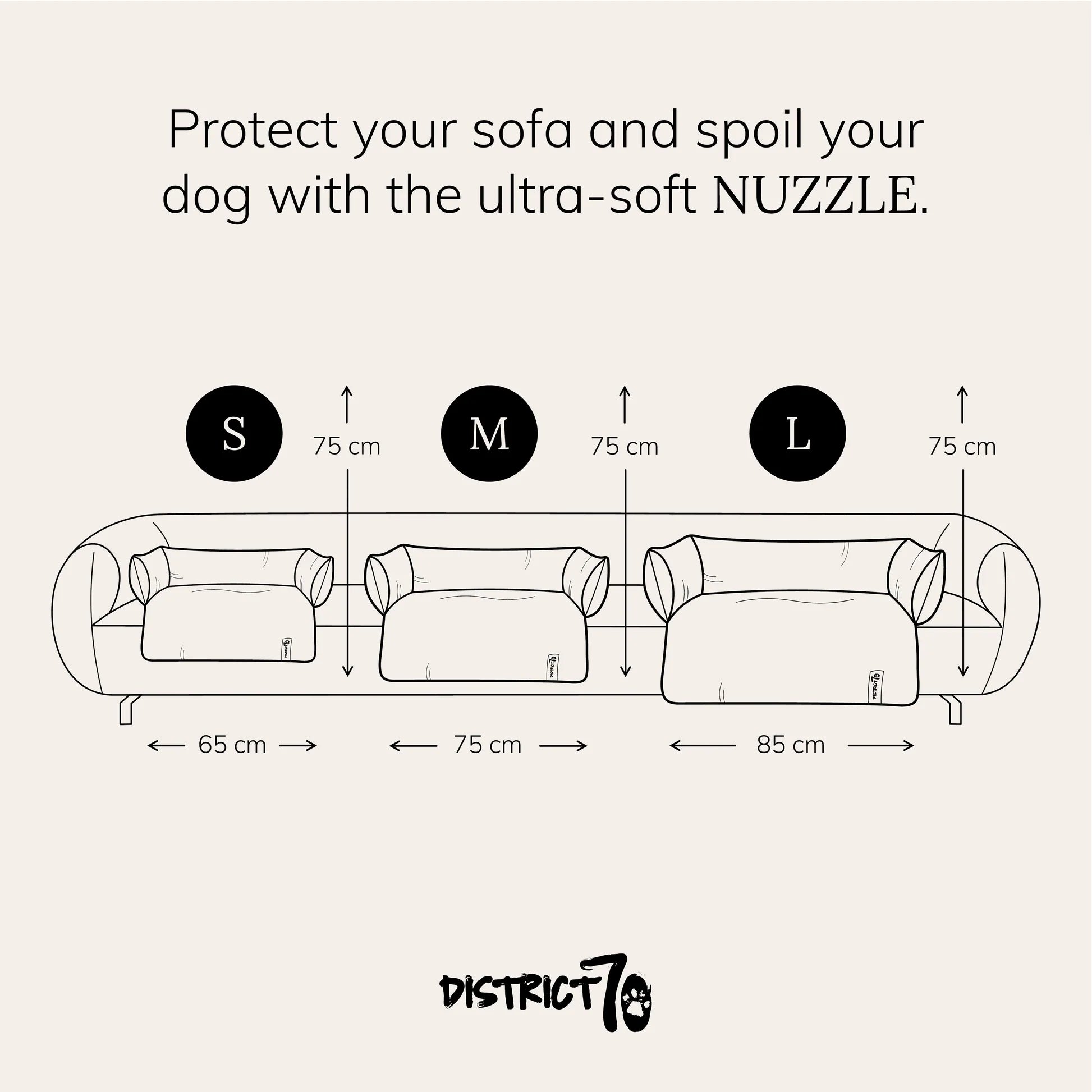 Infographic met kenmerken van de bankmand - NUZZLE District 70