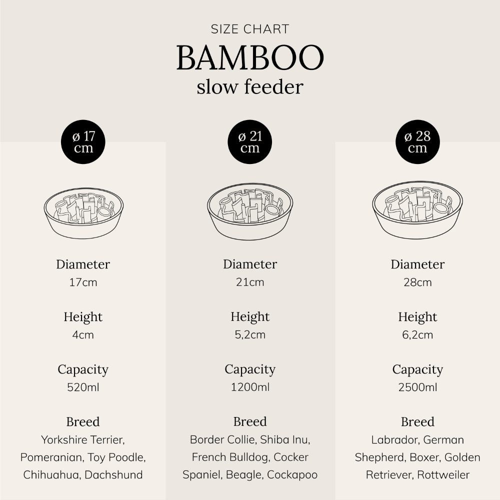 Maattabel BAMBOO slow feeder voor hond - District 70