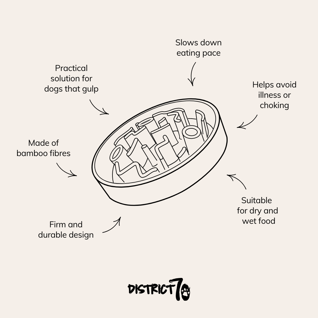 Slow feeder voor hond productinformatie - BAMBOO District 70